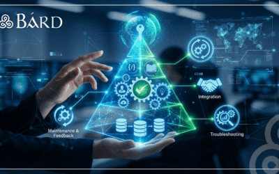 FDA-compliant documentation guide