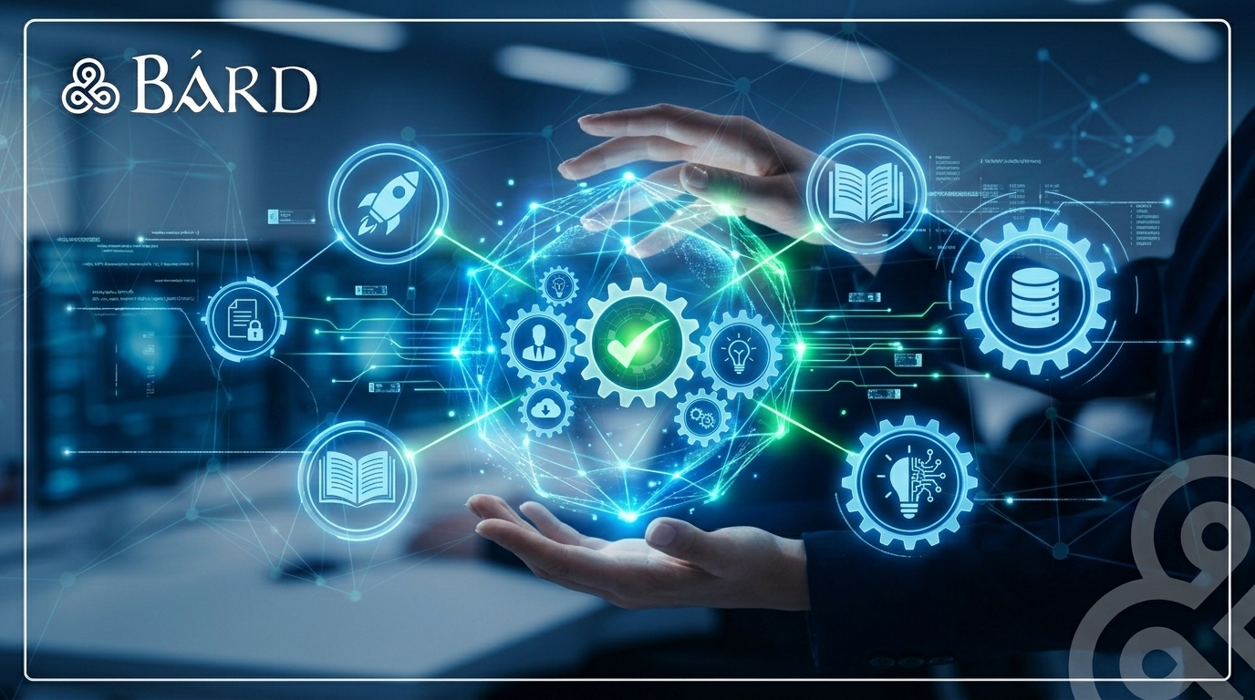 Compliance documentation workflow with audit trail and version contro