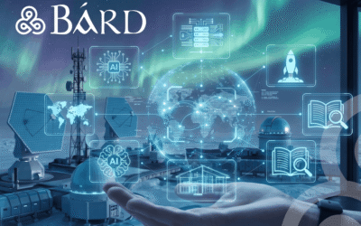 Documentation as a Managed Service: Costs, Benefits and Best Practices