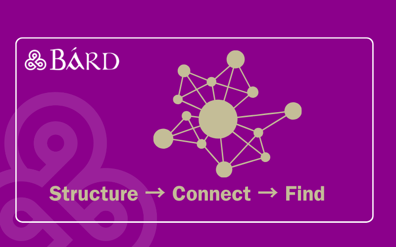 Director of knowledge operations: scaling knowledge work with intent